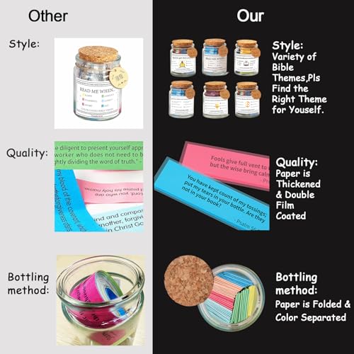 Qunrwe Bible Verse Jar,Read Me When Bible Verses Jar for Emotions and Feelings,Scripture Prayer Cards Hope Jar,Religious Graduation Gift,Bible Study Church Christian Gifts for Women Men Mom Dad Friend